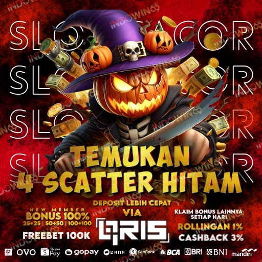 INDOWIN69: Situs Slot Terpercaya Slot Gacor Hari Ini Pasti Menang